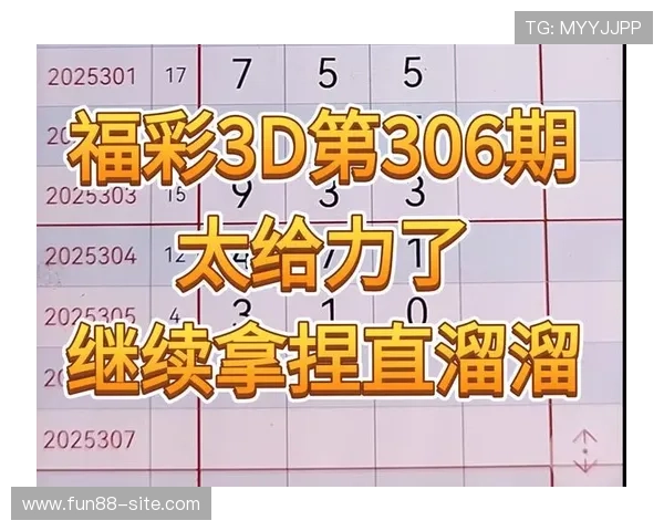 福彩3D最新期开奖结果查询与号码走势分析